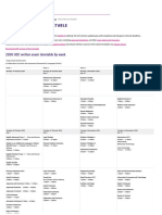 HSC Written Exam Timetable - NSW Education Standards