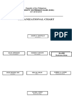 Organizational Chart: Republic of The Philippines Community Outreach Club (Coc)