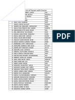 PLMAT 2020 - List of Passers With Course PDF