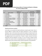 IFB Ethiopia Report PDF