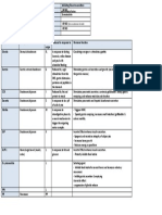 GI neurotransmitters