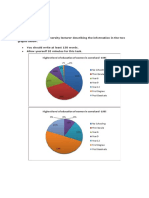 Pie Chart 2