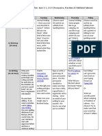 Grade 4 Weekly Learning Plan-June 1-5, 2020 (Persuasive, Fractions & Habitats/Salmon)