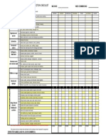 Mewp Pre-Use Inspection Checklist: Documentation