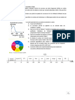 ch2ds7pt Extract Curcumine C PDF