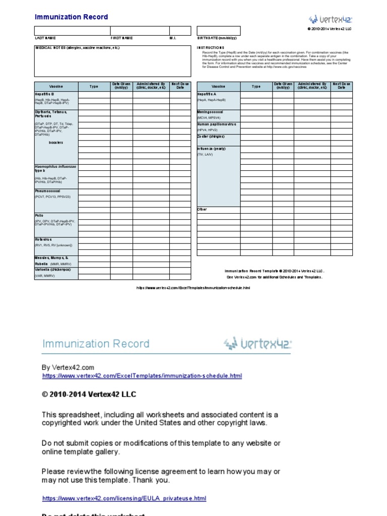 Immunization Record: Haemophilus Influenzae | PDF | Vaccines | Public ...