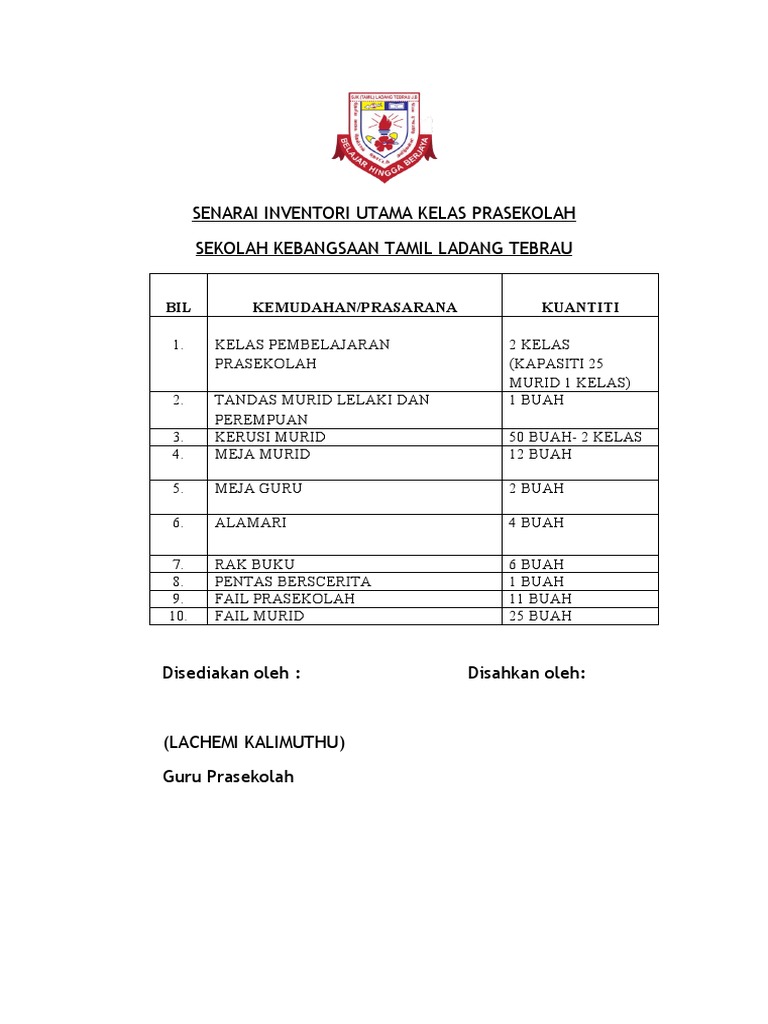 Inventori Prasekolah | PDF