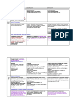 Proyecto Curricular Institucional PL Primer Ciclo. PL2020