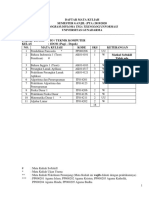 Daftar Mata Kuliah SEMESTER GANJIL (PTA) 2019/2020 Universitas Gunadarma