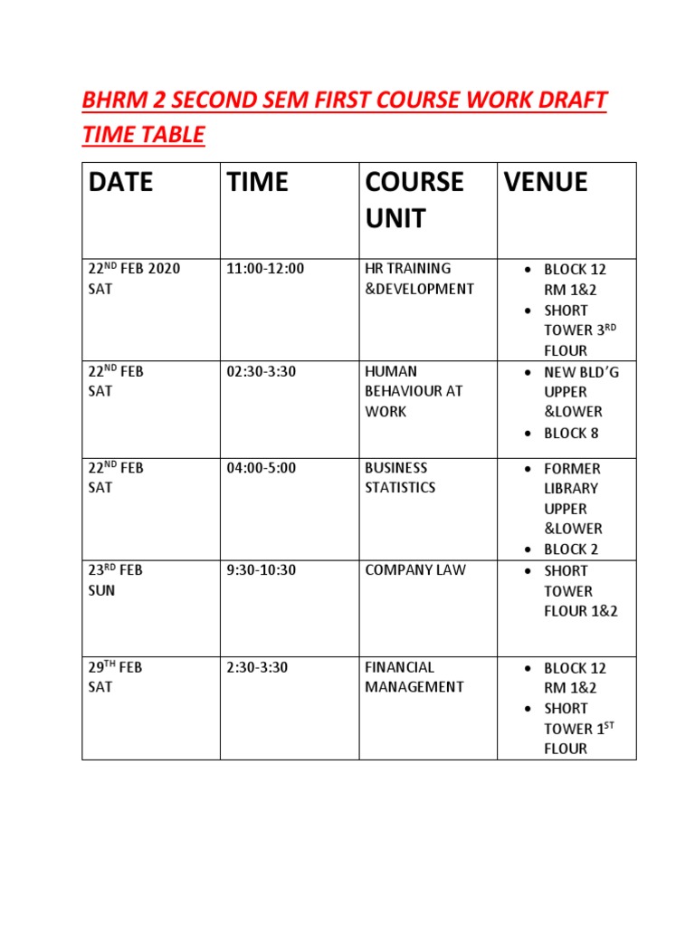 BHRM 2 Course Work Timetable | PDF