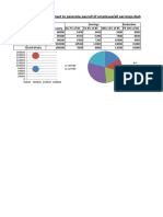 An Excel Sheet To Generate Payroll of Employee (All Earnings, Deduction, Apply Formula and Tax Payable or Not