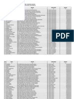 Daftar Penerima Hibah Paud PDF
