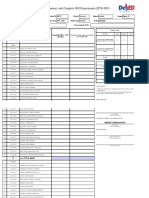 School Form 5B List of Learners With Complete SHS Requirements (SF5B-SHS)