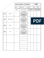 F-Hse-60 Sustancias Quimicas y Peligrosas