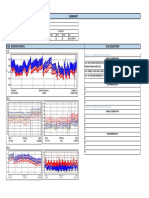 Case (Concern Points) C.1 Case Description