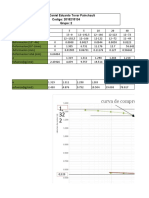 Taller Geotecnia