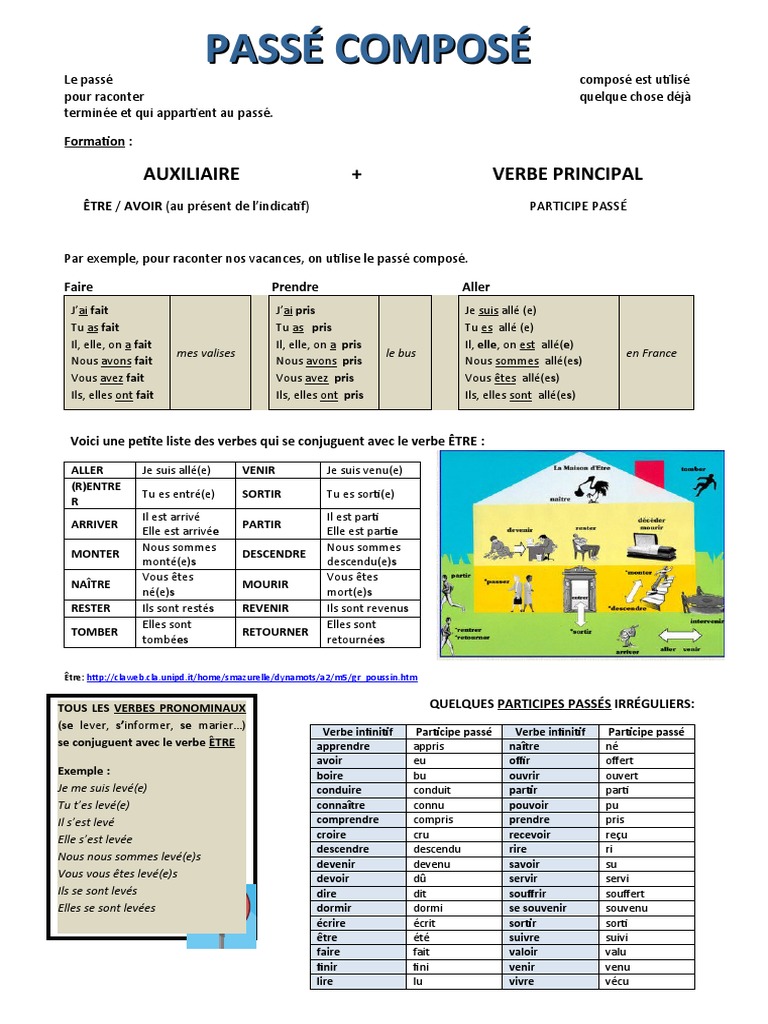 Arriver Au Passé Composé PODEANU ALEXANDRU - Passe-Compose-Exercice-Grammatical-Feuille-Dexercices |  PDF | Verbe