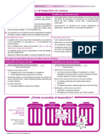 Vacunas IM-JobAids-2014-02spa PDF