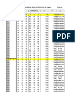 Datos Final