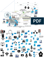 ESQUEMAS Y DIAGRAMAS DE RED -TOPOLOGIAS XDSL