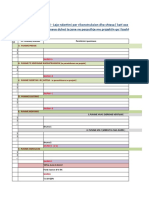 Preventiva Permbledhes Drafte Per Leje Ndertimi