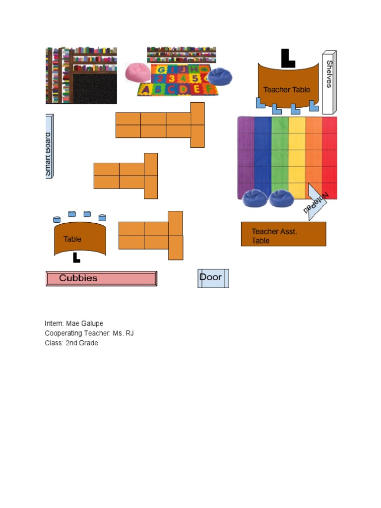2nd Grade Classroom Map Example | PDF