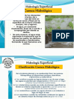 3 Funciones de Cuenca Hidrológica