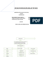 mAPA CONCEPTUAL SEMESTRE 8