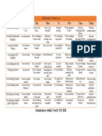 Sentences With Verb TO BE