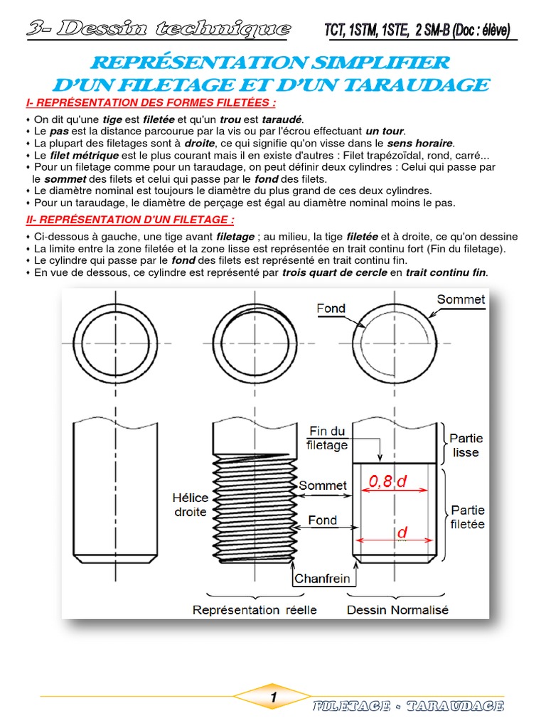 Filetage Et Taraudage Cours PDF, PDF, Vis de fixation