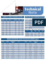 Reference Guide Technical Note 2012