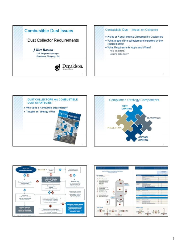 Dust Collector Requirements Download Free PDF Duct (Flow) Explosion