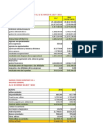 Analisis Horizontal Completo