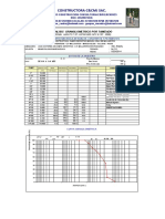 Capacidad - Portnate RESERVORIO