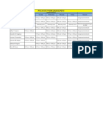 Pfo Cavite Work Arrangement: Name Work Schedule Monday Tuesday Wednesday Thursday Friday Remarks