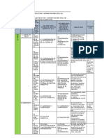 Cuadro Comparativo Contenido