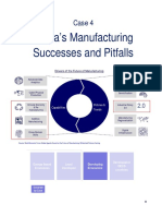 China's Manufacturing Successes and Pitfalls: Case 4
