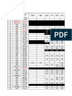 Jadwal Website Update 18 Mei 2020