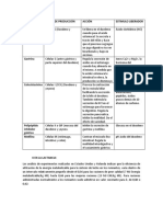 Eficiencia de La Energía Metabolizable en Alimentación Animal