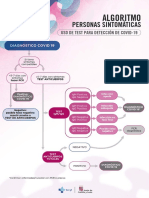 Algoritmo e Interpretación Test