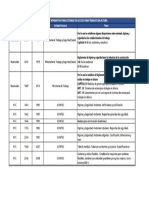Marco legal y normativo para sistemas de acceso para trabajos en alturas.pdf