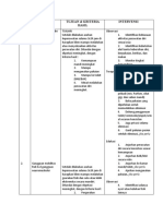 Form DX Askep 3,4