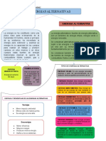 Mapa Conceptual Energias Alternativas