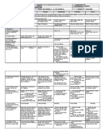 Grade 6 DLL SCIENCE 6 Q3 Week 6