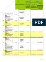 WW IBP Price List PDF