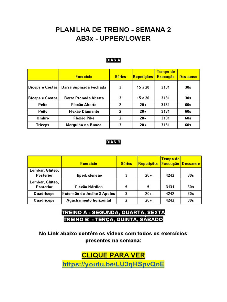 Avaliação de treino upper/lower - Treinamento - Fórum Hipertrofia