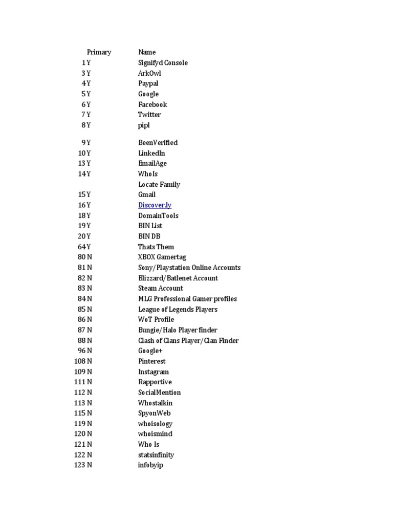 Xbox Gamertag Address Finder