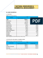 Natural Resources & Environmental Management