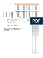 Evaluacion Sistema de Medicion