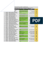 Notas Casos I - 2019.2 PDF